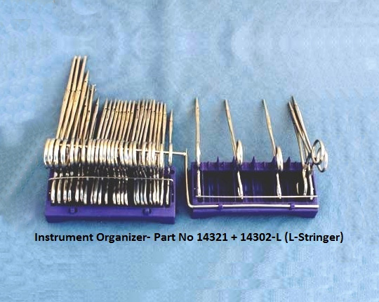 Secure-IT-Y TM – Surgical Instrument Organization Counting and Handling System