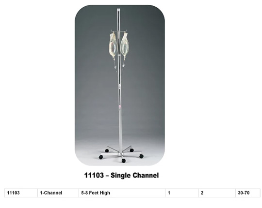 Single Channel